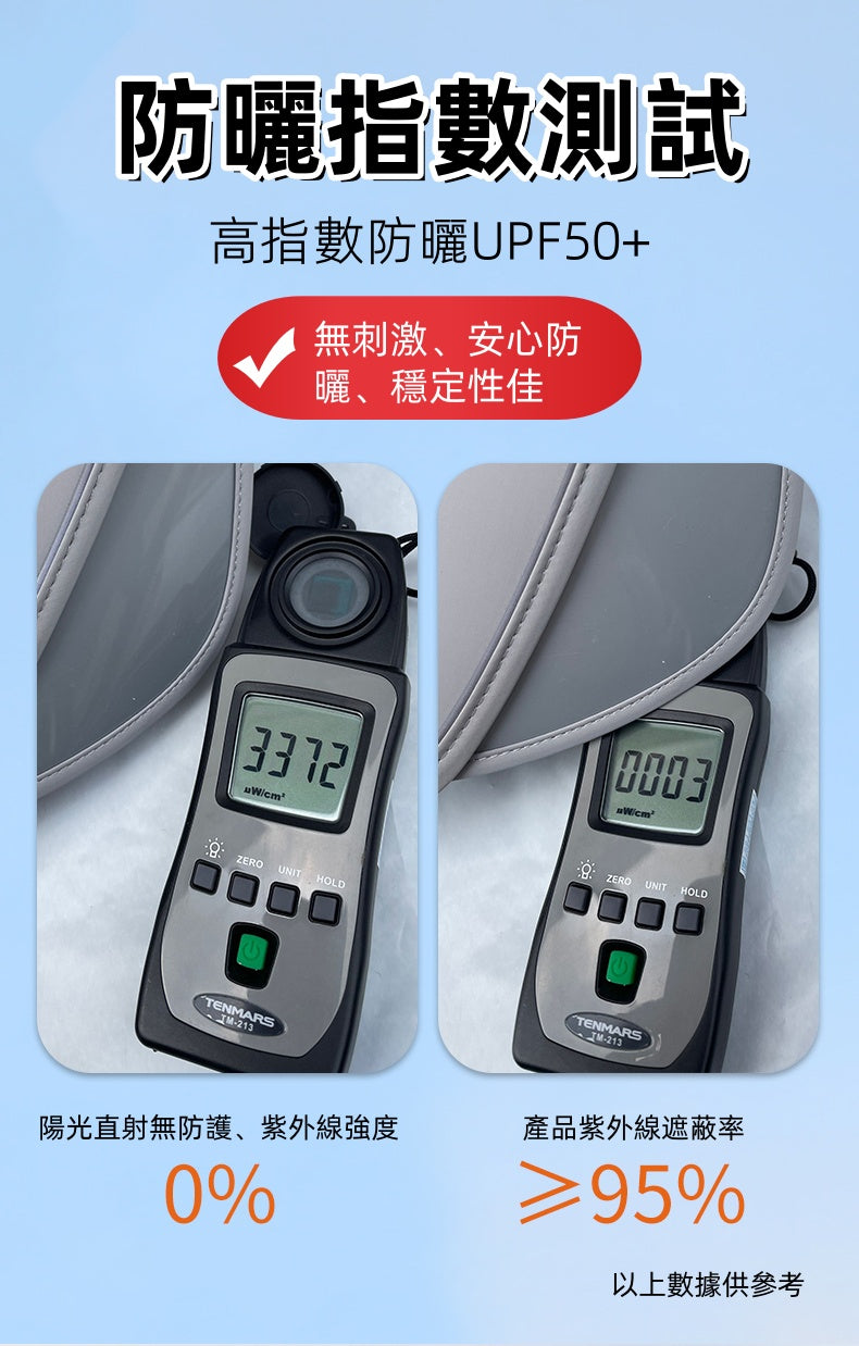 抗UV功能性伸縮遮陽加長棒球帽【UVCAP1】